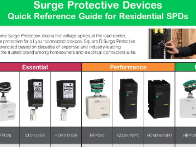 Surge Protective Devices - Quick Reference